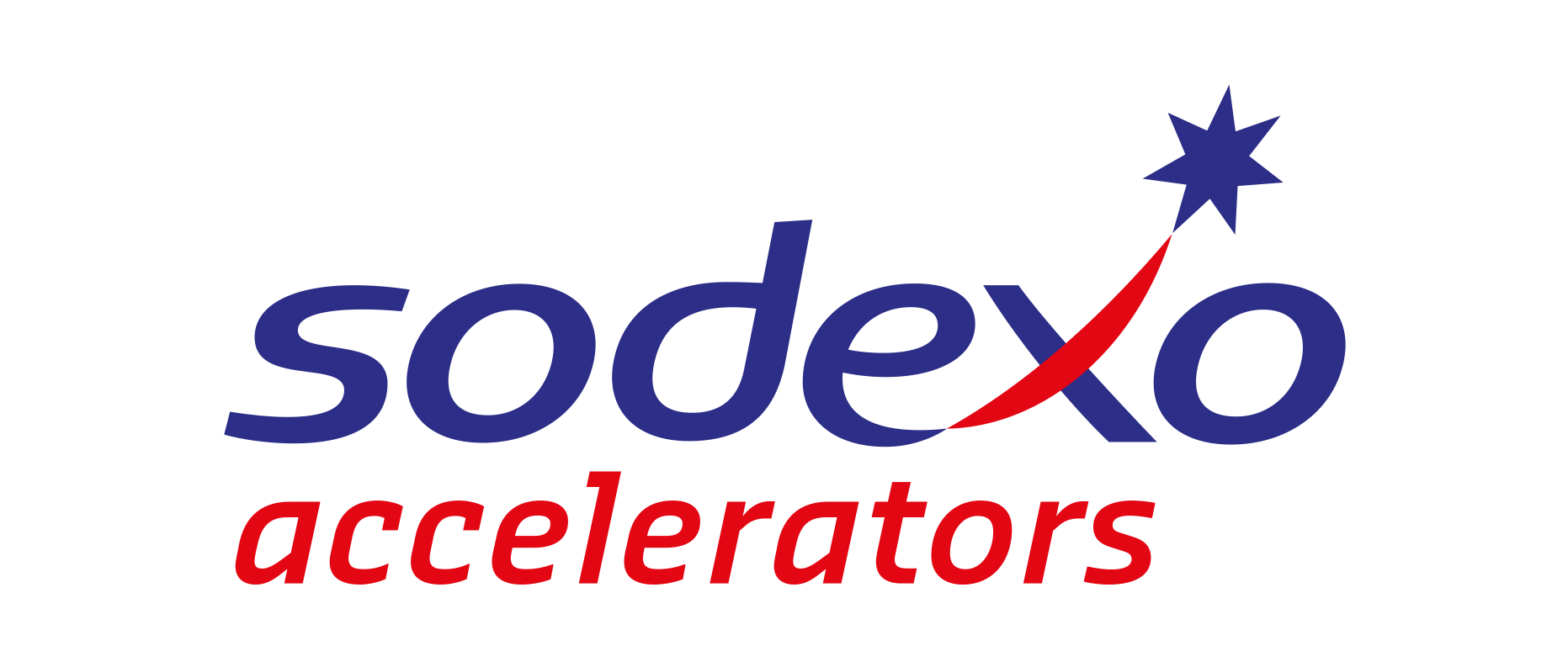 Sodexo Accelerators logo